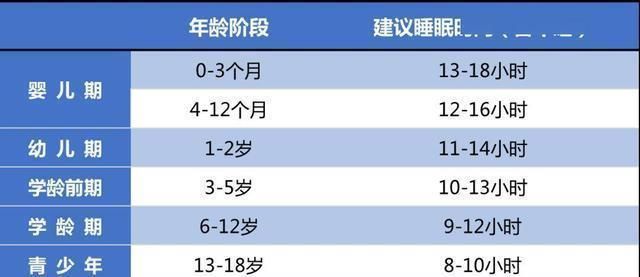 迎新调整预计11月中旬开始实施爱游戏ayx中小学上学时间将